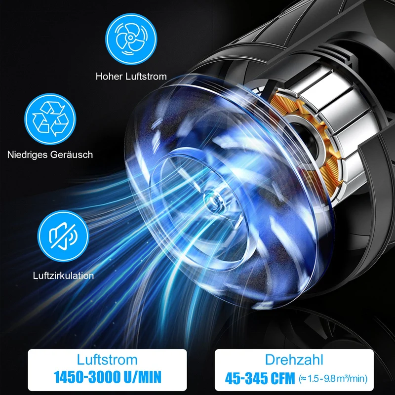 150mm Rohrventilator mit stufenloser Drehzahl – Kraftvoll, leise, 9,8 m³/min Luftstrom für Garage & Keller
