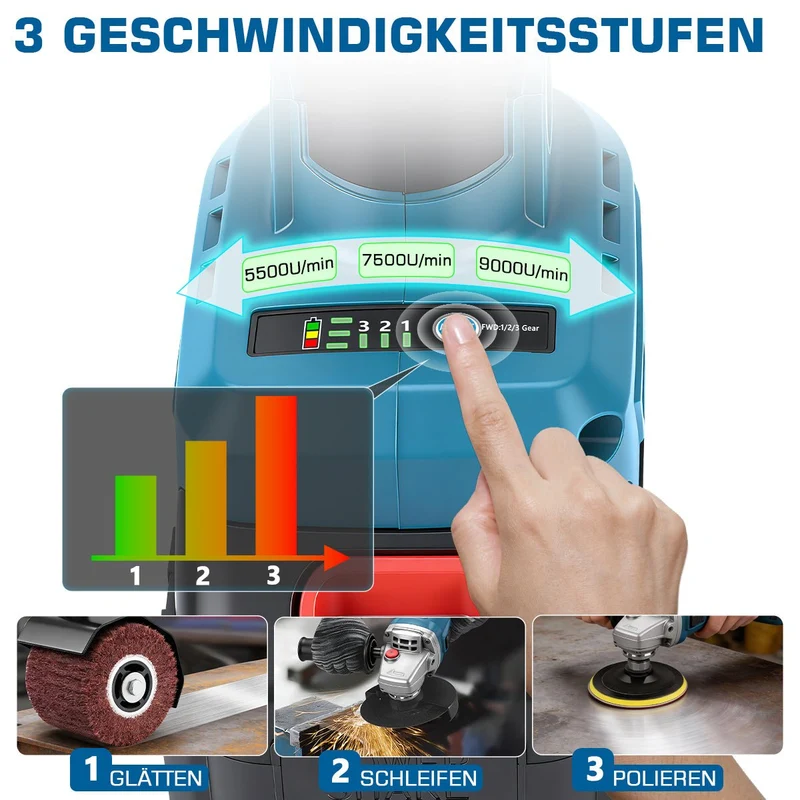 3-in-1 Akku Satiniermaschine | Glätten, Polieren & Schleifen mit 1200W Leistung