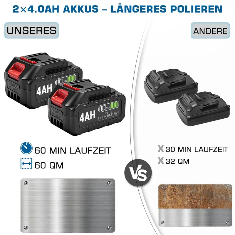 3-in-1 Akku Satiniermaschine | Glätten, Polieren & Schleifen mit 1200W Leistung