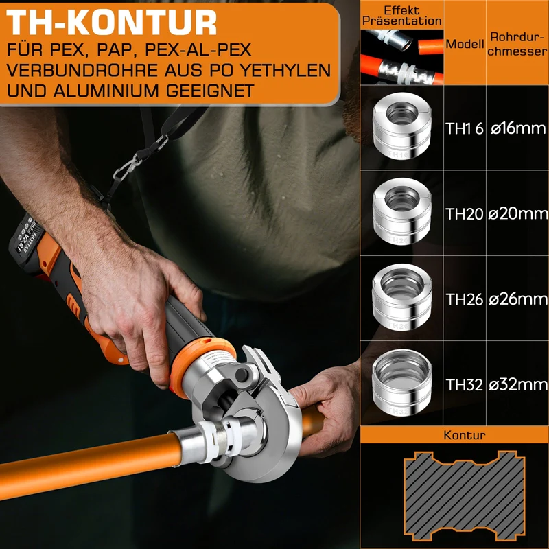 XIIW Elektrohydraulische Presszange 18V mit Automatischer Druckentlastung | Profi Rohrpresszange für TH & V-Kontur | Inkl. 2x 5.0Ah Akku & 9 Backen