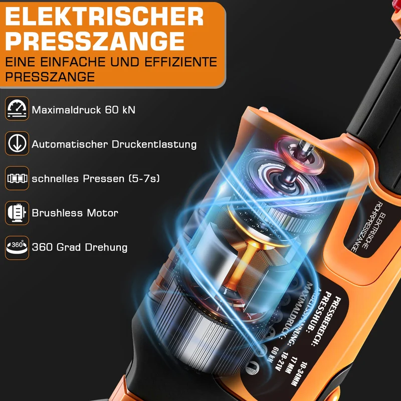 XIIW Elektrohydraulische Presszange 18V mit Automatischer Druckentlastung | Profi Rohrpresszange für TH & V-Kontur | Inkl. 2x 5.0Ah Akku & 9 Backen