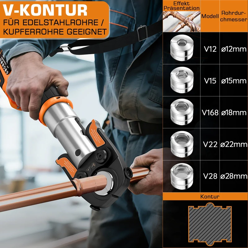 Akku-Presszange elektrohydraulisch – automatische Druckkontrolle, TH & V Pressbacken
