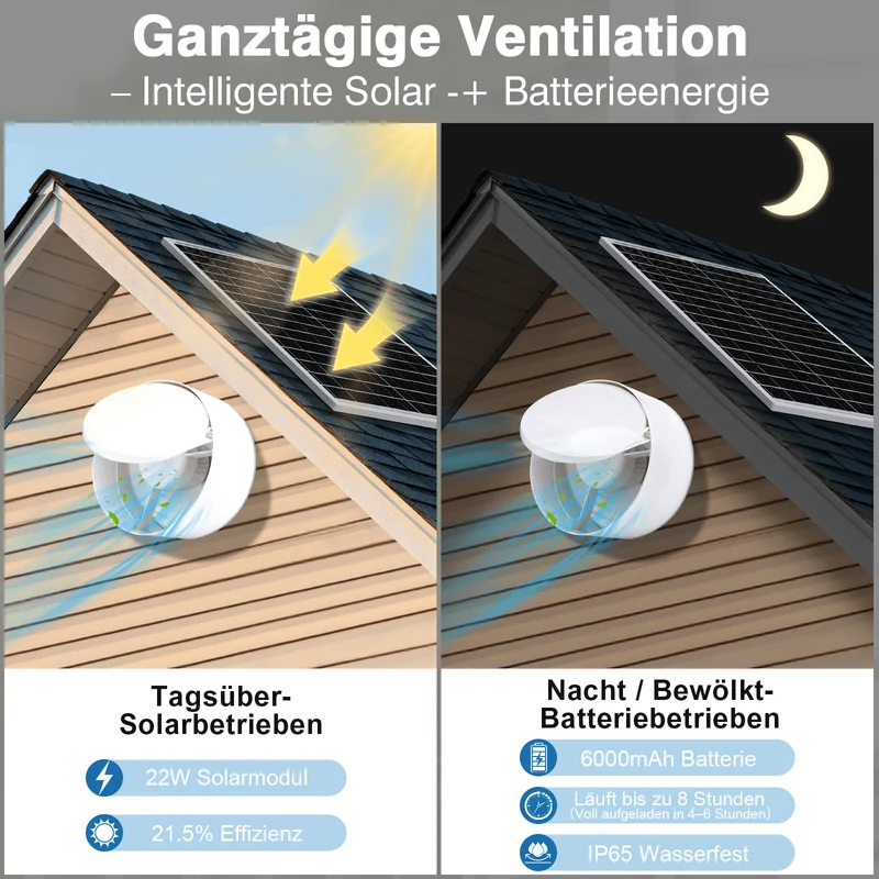 Leiser Solarventilator 200mm – Akku-betrieben, ideal für Hühnerstall, Gewächshaus & Schuppen