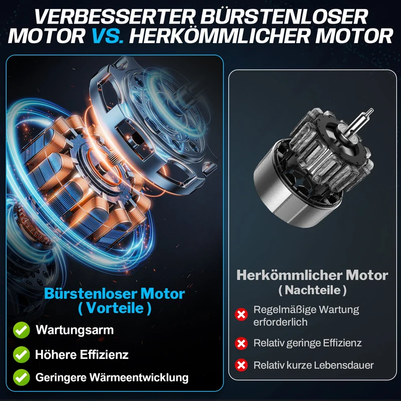4-in-1 Akku Hochentaster Set 600W, Teleskopstange 1,05-1,7 m, Arbeitshöhe bis 4 m, 6 Zoll Mini-Kettensäge & Gartenschere, mit 2x 2,0Ah Akku