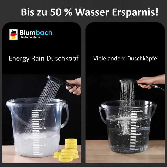 Hochdruck Duschkopf Energy Rain
