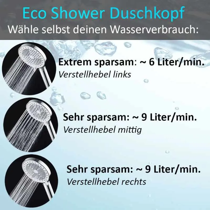 Sparduschkopf Eco Shower: ab 6 Liter/min. - extrem sparsam