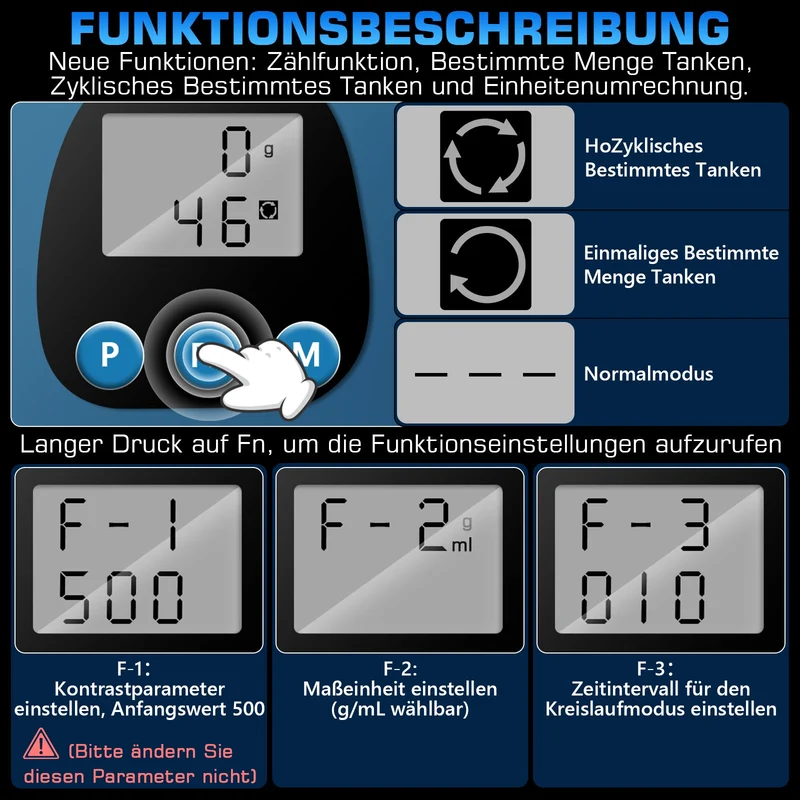 Profi Akku-Fettpresse 15000 PSI mit Digitalem Mengenzähler | Komplett-Set inkl. 2 Akkus & Koffer