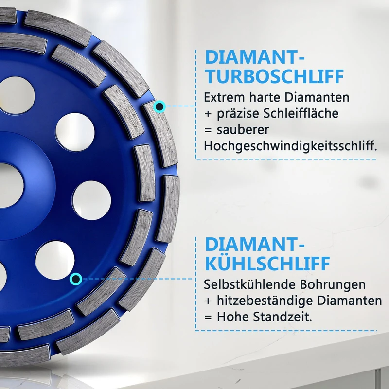 Premium Diamant-Turboschleifscheibe 180 mm mit 22,23 mm Bohrung für Winkelschleifer