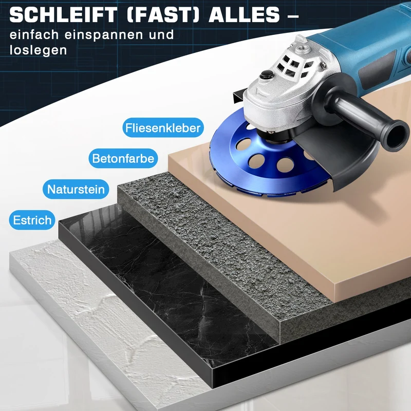 Premium Diamant-Turboschleifscheibe 180 mm mit 22,23 mm Bohrung für Winkelschleifer