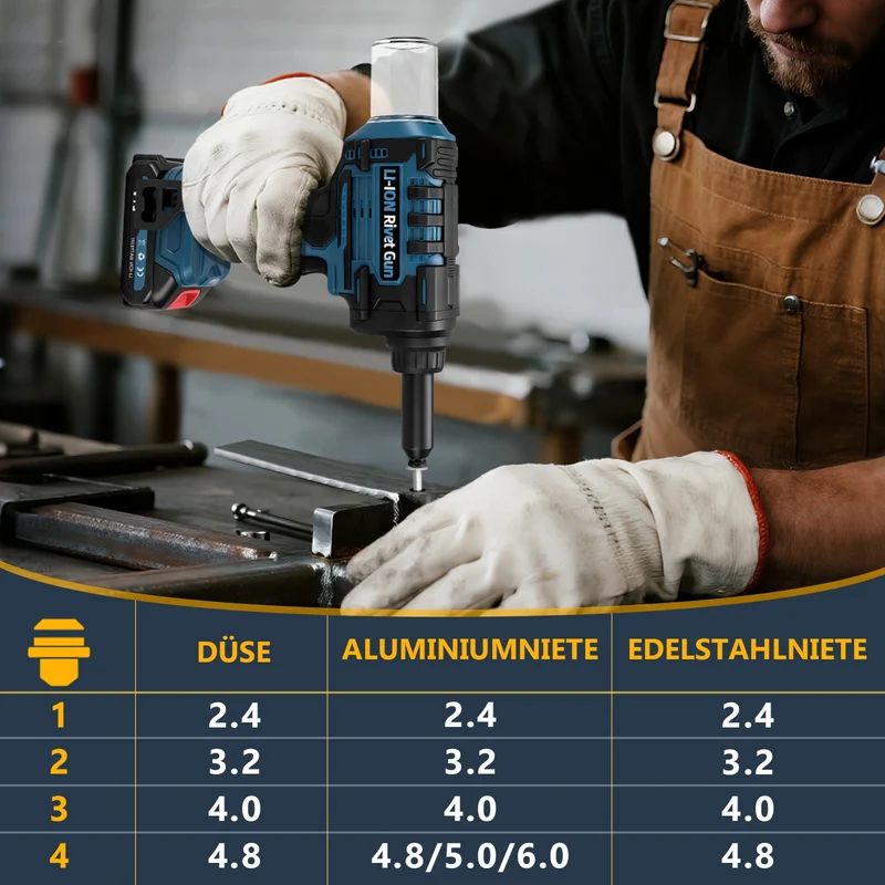 21V Cordless Rivet Gun Brushless 10kN Electric Rivet Tool for Aluminum Steel Stainless Steel