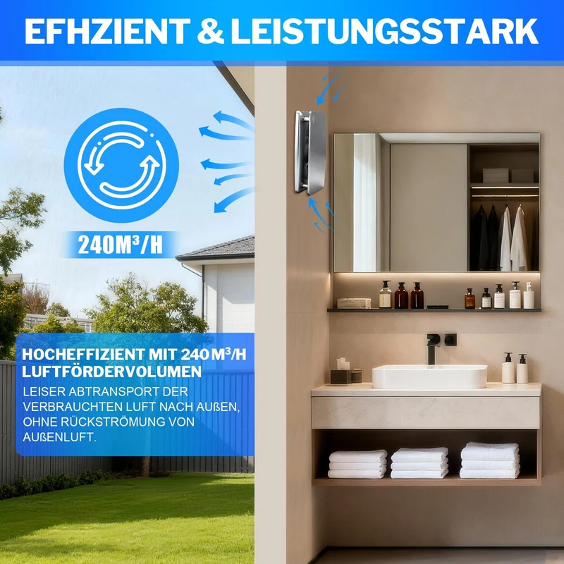 Leistungsstarker Abluftventilator 240 m³/h mit Nachlauffunktion – Für frische und trockene Räume