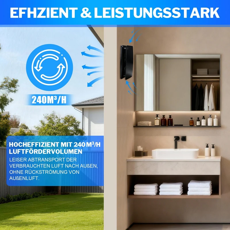 Automatischer Luftentfeuchter mit Feuchtigkeitssensor und Timer-Nachlauf – Leiser IPX4-Badlüfter für Bad, Dusche und Küche