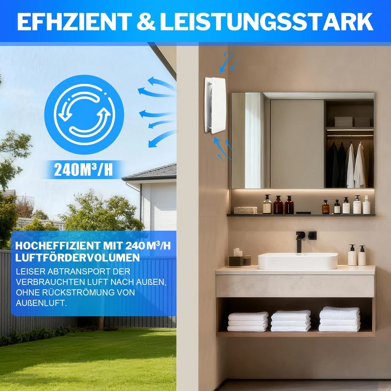 Automatischer Luftentfeuchter mit Feuchtesensor & Nachlauffunktion – Leiser Ventilator für Badezimmer & Küche, IPX4 Spritzwasserschutz