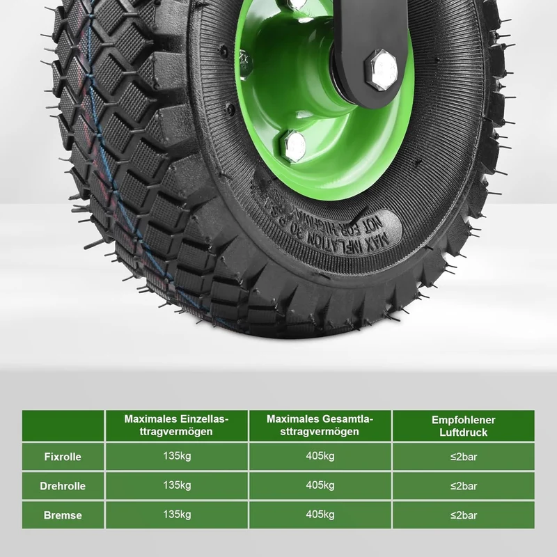 2er-Set Schwerlast-Gelenkräder 250mm – 360° drehbar, luftgefüllt, bis 400kg – für Werkstatt & Garten