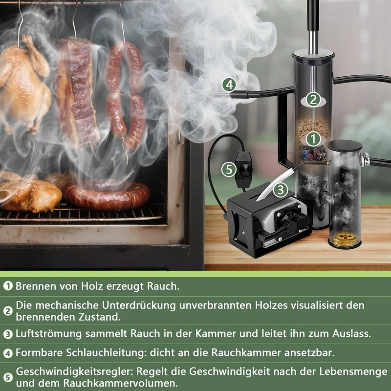 Kaltrauchgenerator mit 25W Luftpumpe – Elektrischer Räuchergenerator für Fisch & Fleisch