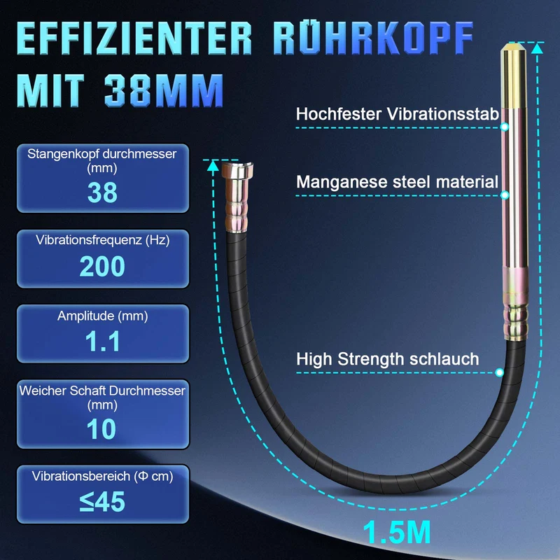Betonrüttler 2100W mit 38 mm Vibrationskopf – Für Fundamente, Bauarbeiten und Bodenplatten
