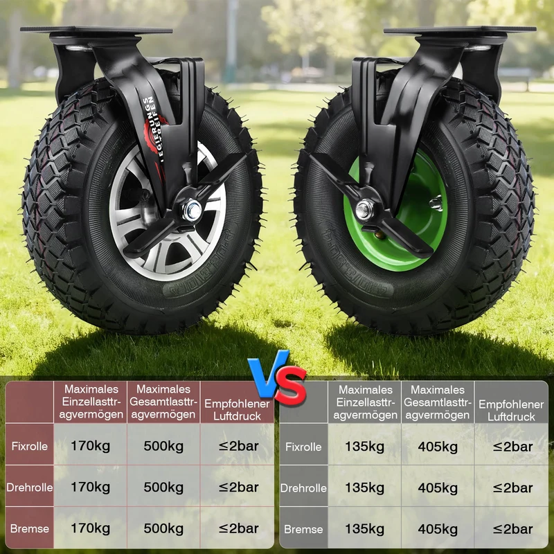 10" Richtungsfeste Schwerlastrolle 250 mm Luftreifen – Aluminium Halterung, 170 kg Tragkraft, für Werkbank & Wagen