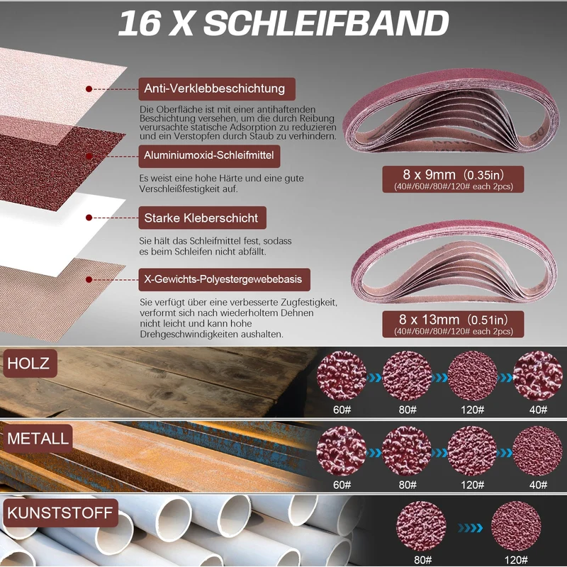 XIIW 18V Akku Mini-Bandschleifer bürstenlos | 100° schwenkbar für Holz & Metall (Solo - ohne Akku)
