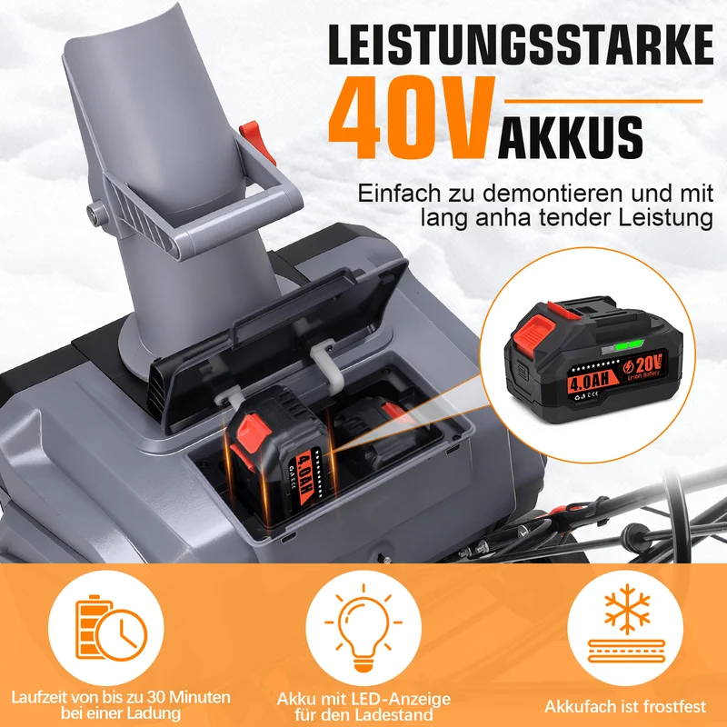 Kabelloser 1500W Akku Schneefräser 46cm Breite, 6m Wurfweite, IPX4