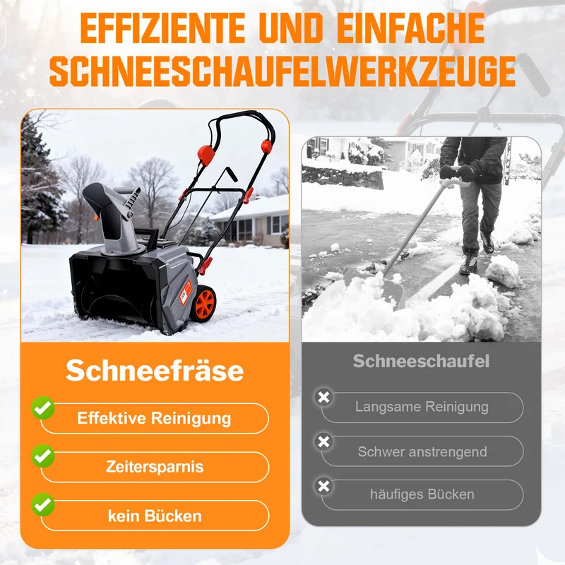 Kabelloser 1500W Akku Schneefräser 46cm Breite, 6m Wurfweite, IPX4