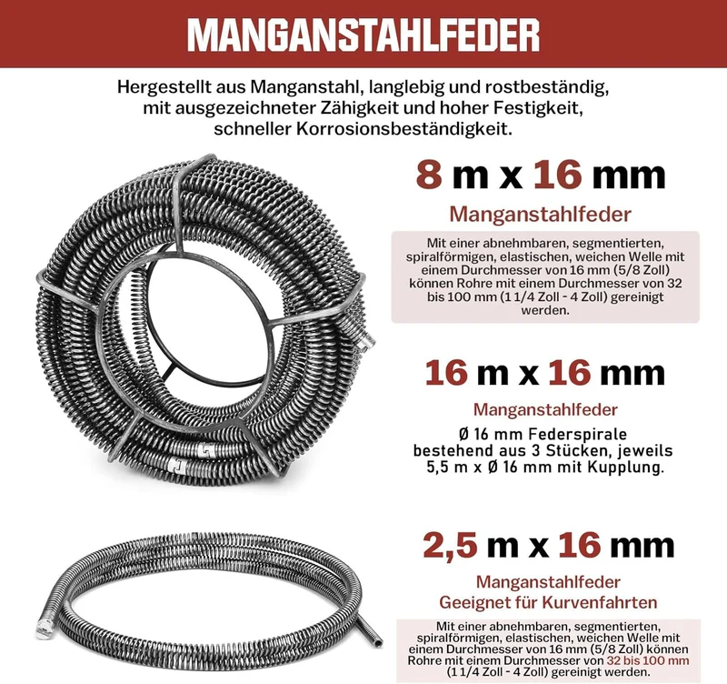 Elektrische Rohrreinigungsmaschine 400W Rohrreiniger Abflussreiniger, Ø30-100mm, 26,5M Spirale