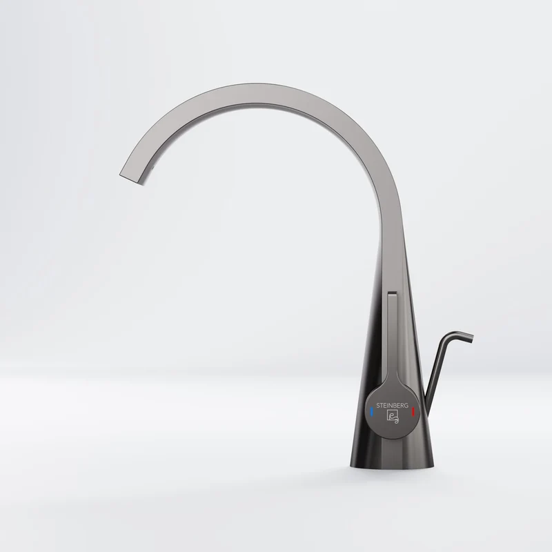 Serie 280 Waschtisch-Einhebelmischer