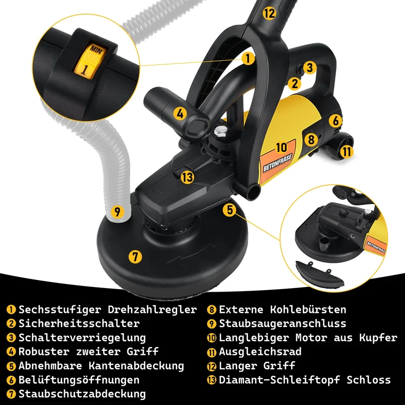 XIIW Betonschleifer mit 180 mm Schleiftopf – Rollengeführter Sanierungsschleifer mit Staubabsaugung, 6 Drehzahlstufen