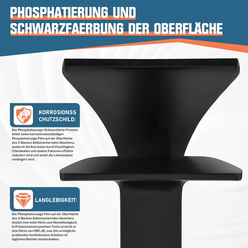 Falzzangen Set – 3-teilig, 150 mm, 200 kg Tragfähigkeit, Korrosionsbeständig, Schmiedetec