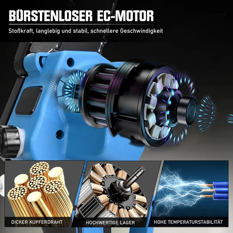 XIIW Akku Mini-Kettensäge 6 & 8 Zoll, bürstenlos, 12 m/s, 2×2,0 Ah Akku, Kettenschmierung, 4 Ketten, Koffer