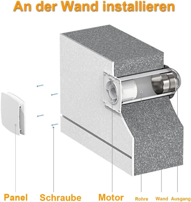 Badlüfter Ø100mm mit Timer – Leise (34dB), Energiesparend (12W), IPX4 Spritzwassergeschützt für Bad & WC