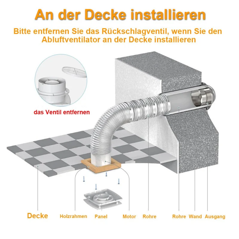 Badlüfter mit Feuchtigkeitssensor & Nachlauffunktion – Leise, 100mm, Rückstauklappe, für Bad & Küche