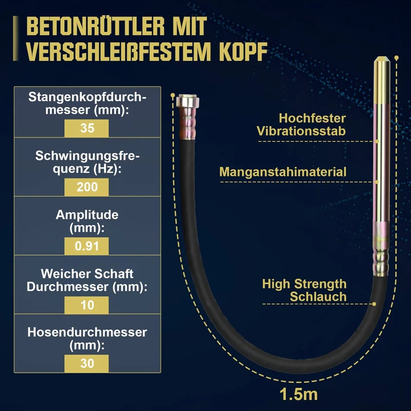 Betonrüttler 1800W mit 1,5m Schlauch & 35mm Vibrationskopf – Hochleistungs-Betonrüttler für Baustelle & Schalungsarbeiten