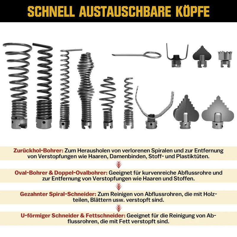 850W Rohrreinigungsmaschine Elektrischer Abflussreiniger für Ø20–200mm Rohre, 14m Ø22mm + 14.5m Ø16mm + 5m Ø10mm Spirale, Bohrköpfe, 450U/min