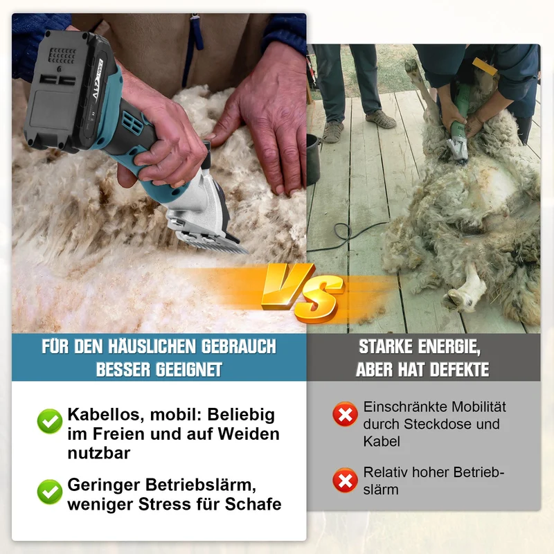 XIIW 500W Akku Schermaschine Set | Profi Tierhaarschneider für Schafe, Alpakas & Hunde | inkl. 2x 2500mAh Akku & Koffer