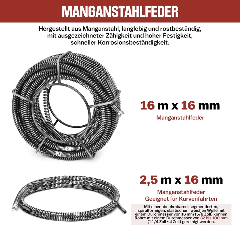 XIIW 400W Elektrische Rohrreinigungsmaschine mit FI-Schutzschalter | Abflussreiniger für Ø30-100mm Rohre | Profi-Set inkl. 8 Bohrköpfe & 24m Spiralen
