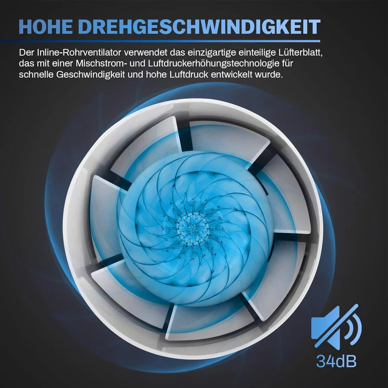 Badlüfter Ventilator 100mm – Leise, Effizient mit Rückstauklappe, Überhitzungsschutz für Badezimmer und Feuchträume