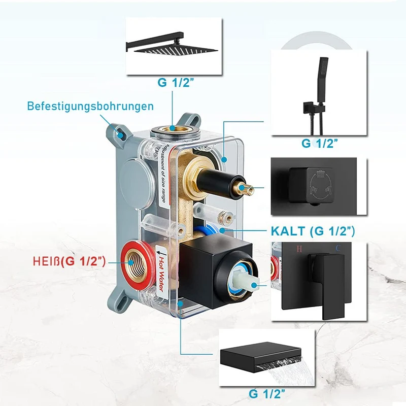Unterputz Duschsystem Regendusche - mit Badewanne - Schwarz